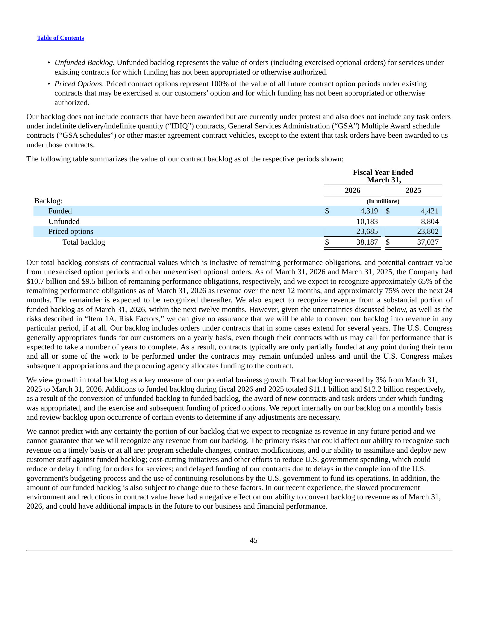 Backlog table: total backlog $38.2B (funded, unfunded, priced options), FY2026 vs FY2025.