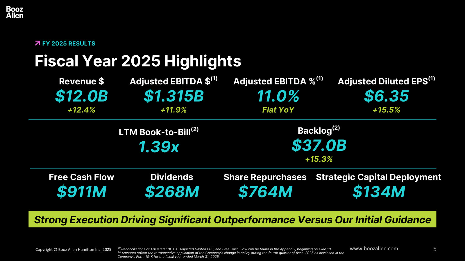FY2025 scorecard: $12.0B revenue (+12%), 1.39x book-to-bill, $37B backlog, and how the year's cash was returned.