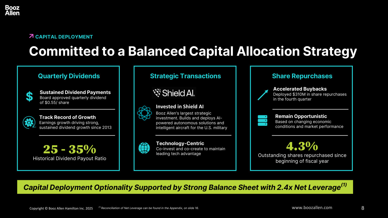 Capital allocation in detail — the dividend, the Shield AI strategic stake, and buybacks against a 2.4x-levered balance sheet.