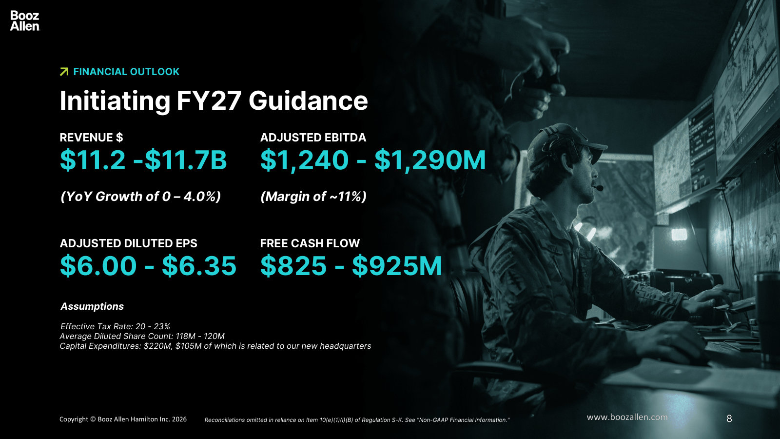 Initial FY2027 guidance: 0–4% revenue growth, ~11% EBITDA margin, $6.00–6.35 adjusted EPS, and the underlying assumptions.